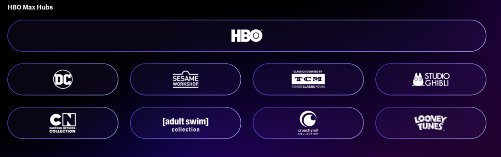 HBO hubs for website design ideas